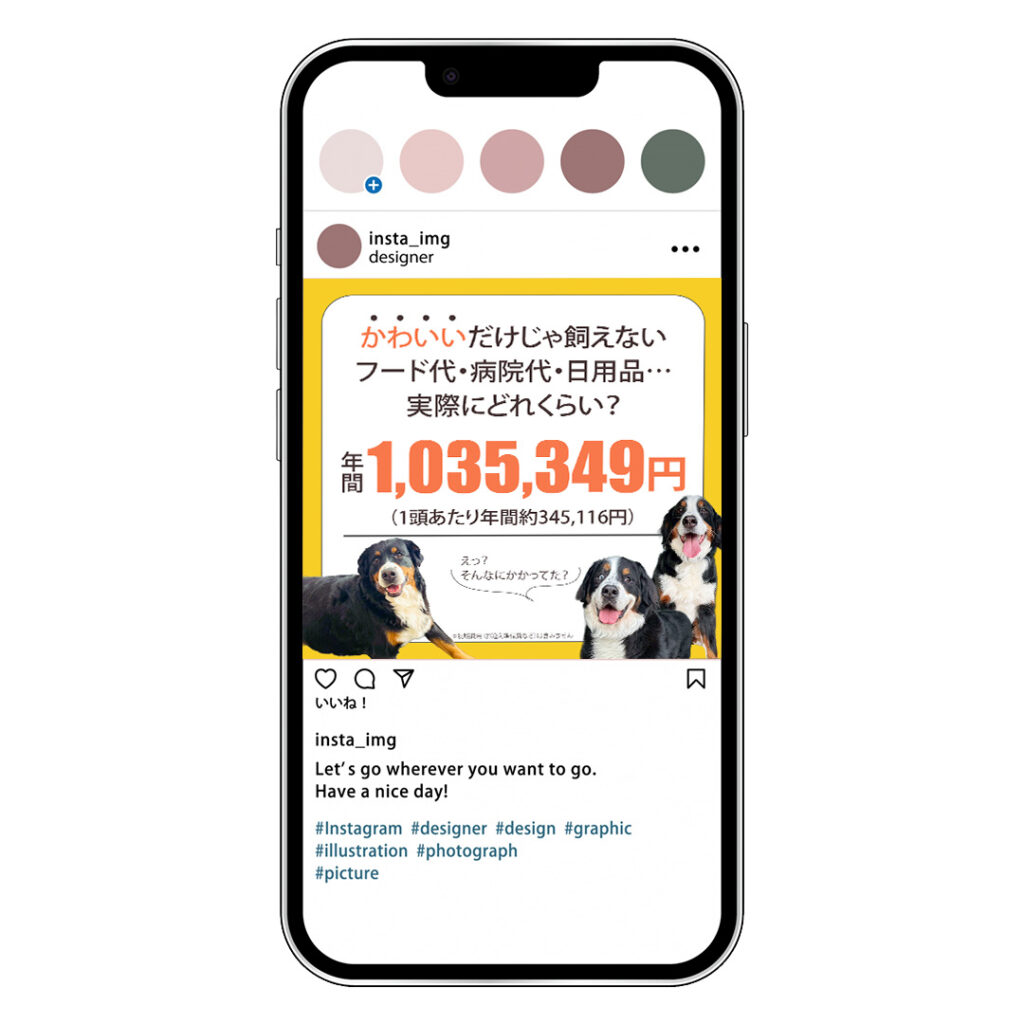 バーニーズマウンテンドッグの年間出費額