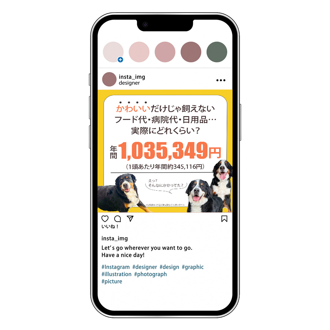 バーニーズマウンテンドッグの年間出費額