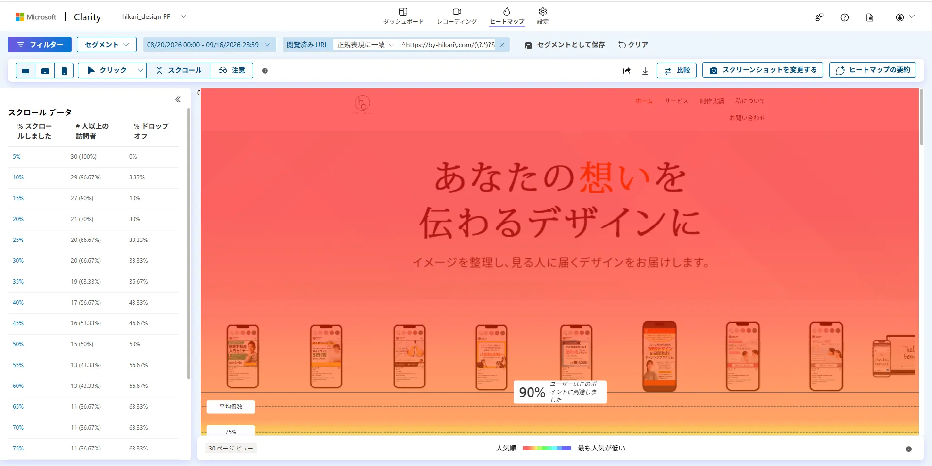 hikari design pf clarity google chrome 2026 09 16 22 36 35